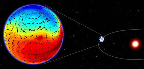 Модель Gliese 581 d. Синие и красные участки соответствуют прохладным и тёплым районам. Стрелки представляют ветра на высоте двух километров (иллюстрация Laboratoire de Météorologie Dynamique/ CNRS)